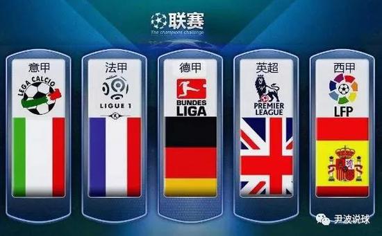 在高尔夫界 在高尔夫界