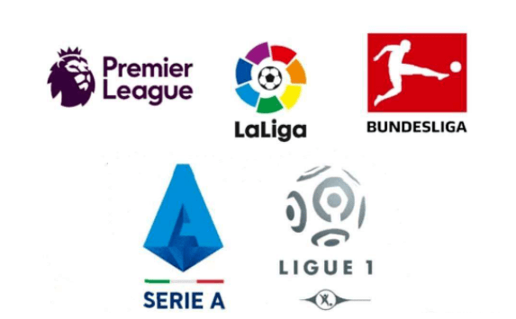 席卷全球 席卷全球